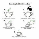 Green tea brewing guide