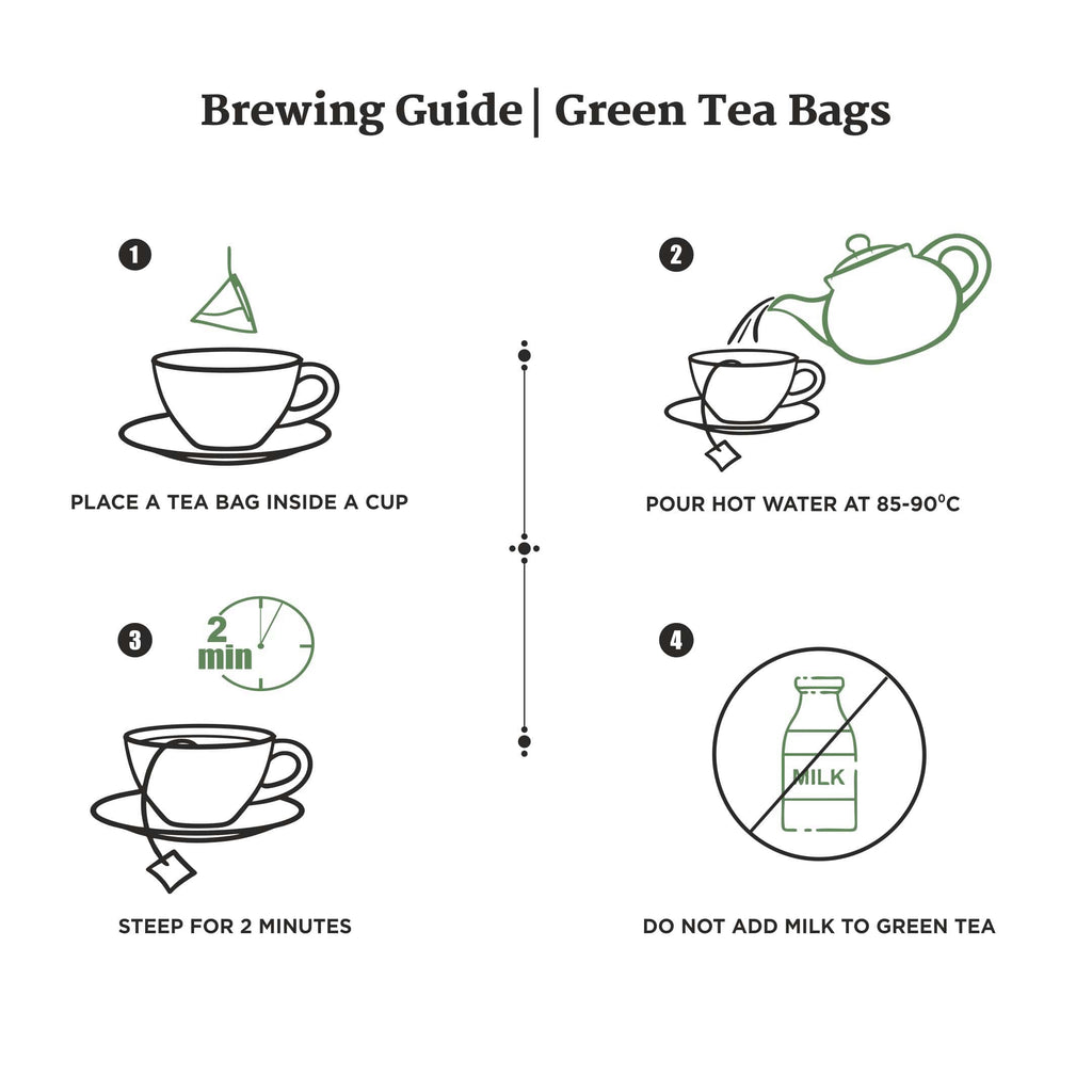 green tea bags brewing instructions