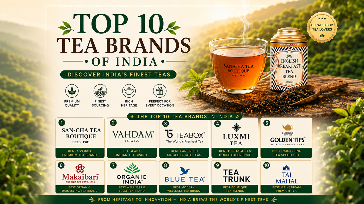 Top 10 Tea Brands in India (2026) | Best Premium & Gourmet Tea Brands ...