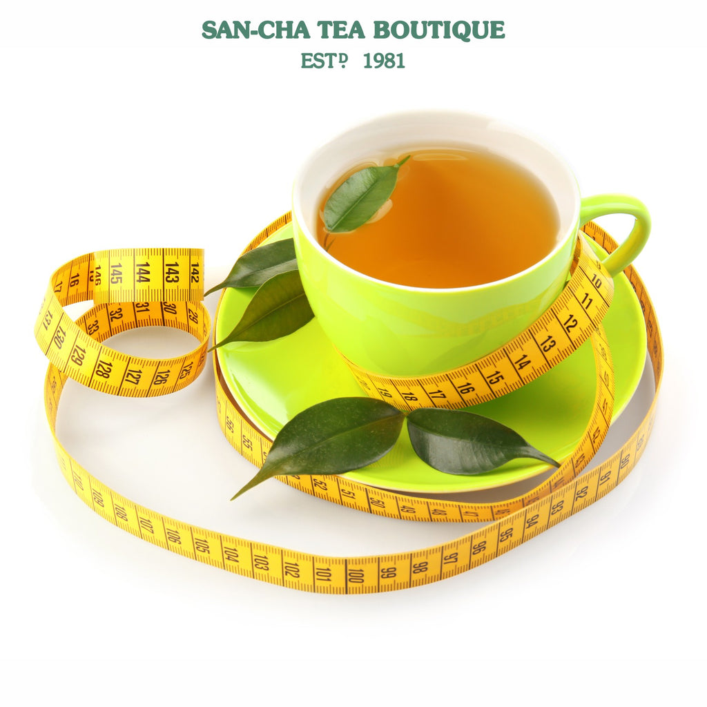 Slimming tea- Does drinking tea actually aid in weight loss?