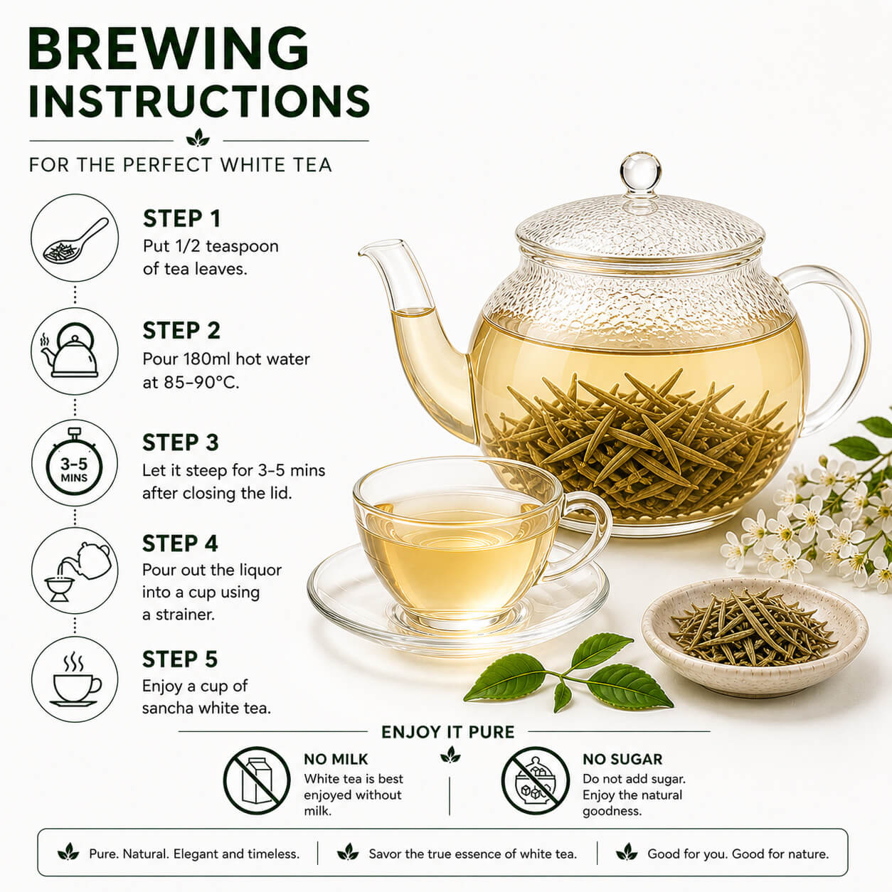 Moroccan Mint Silver Needle | White Tea with Cooling Mint Blend