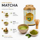 Instructions on how to brew matcha with a canister of matcha powder and a bowl of matcha.