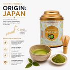 Matcha tea packaging with a bowl of matcha, whisk, and leaves 