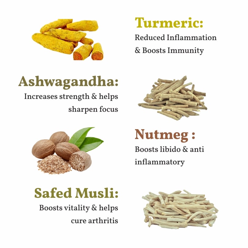 Ginseng Tea Ingredients