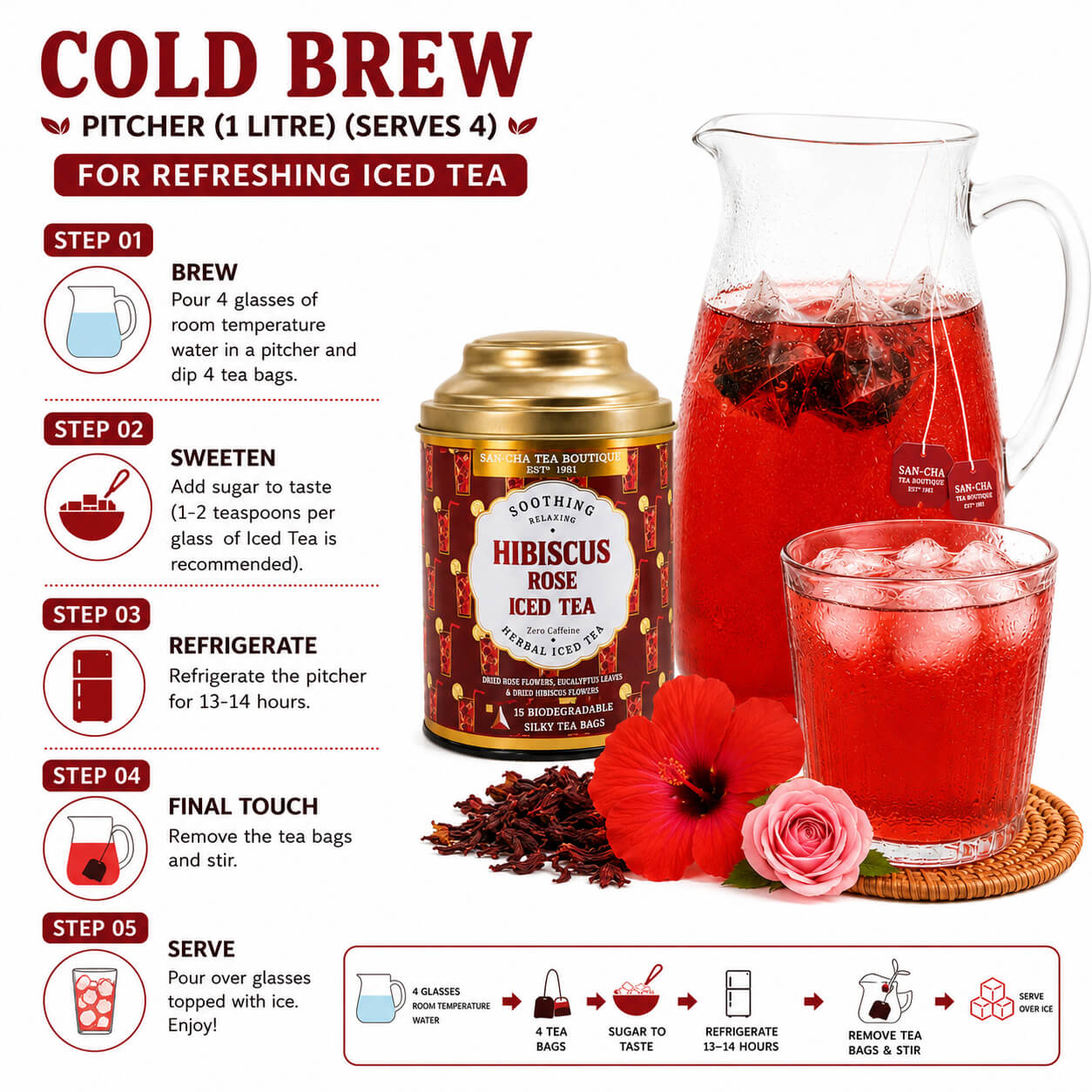 Hibiscus & Rose Iced Herbal Tea – Caffeine-Free Skin Glow Blend