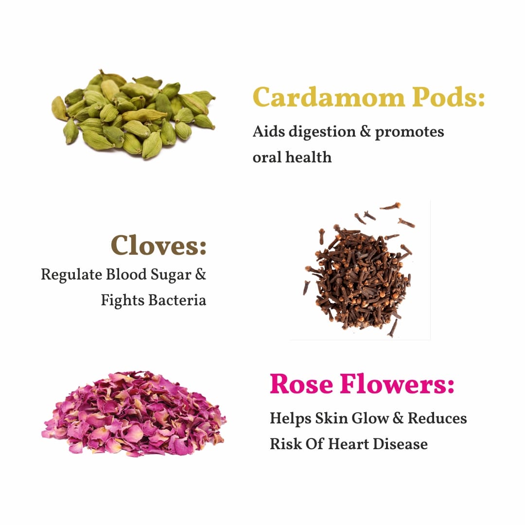 SAFFROM CHAI INGREDIENTS