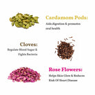 SAFFROM CHAI INGREDIENTS