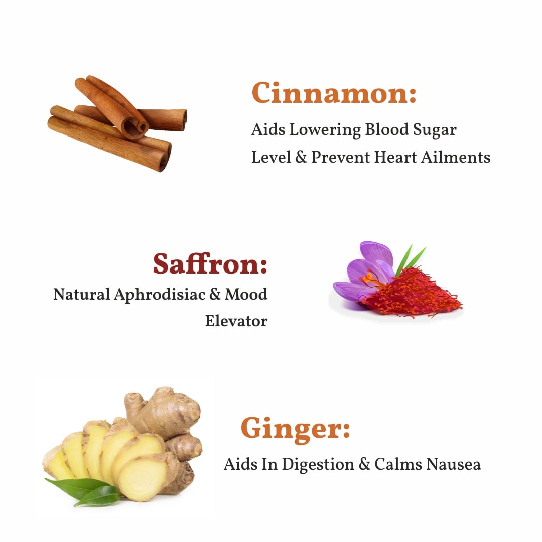 Caffeine Free Chai Ingredients