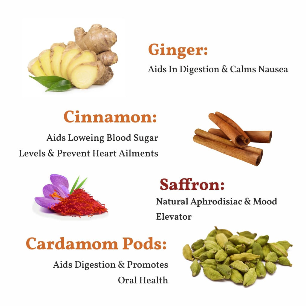 Saffron Chai Ingredients 