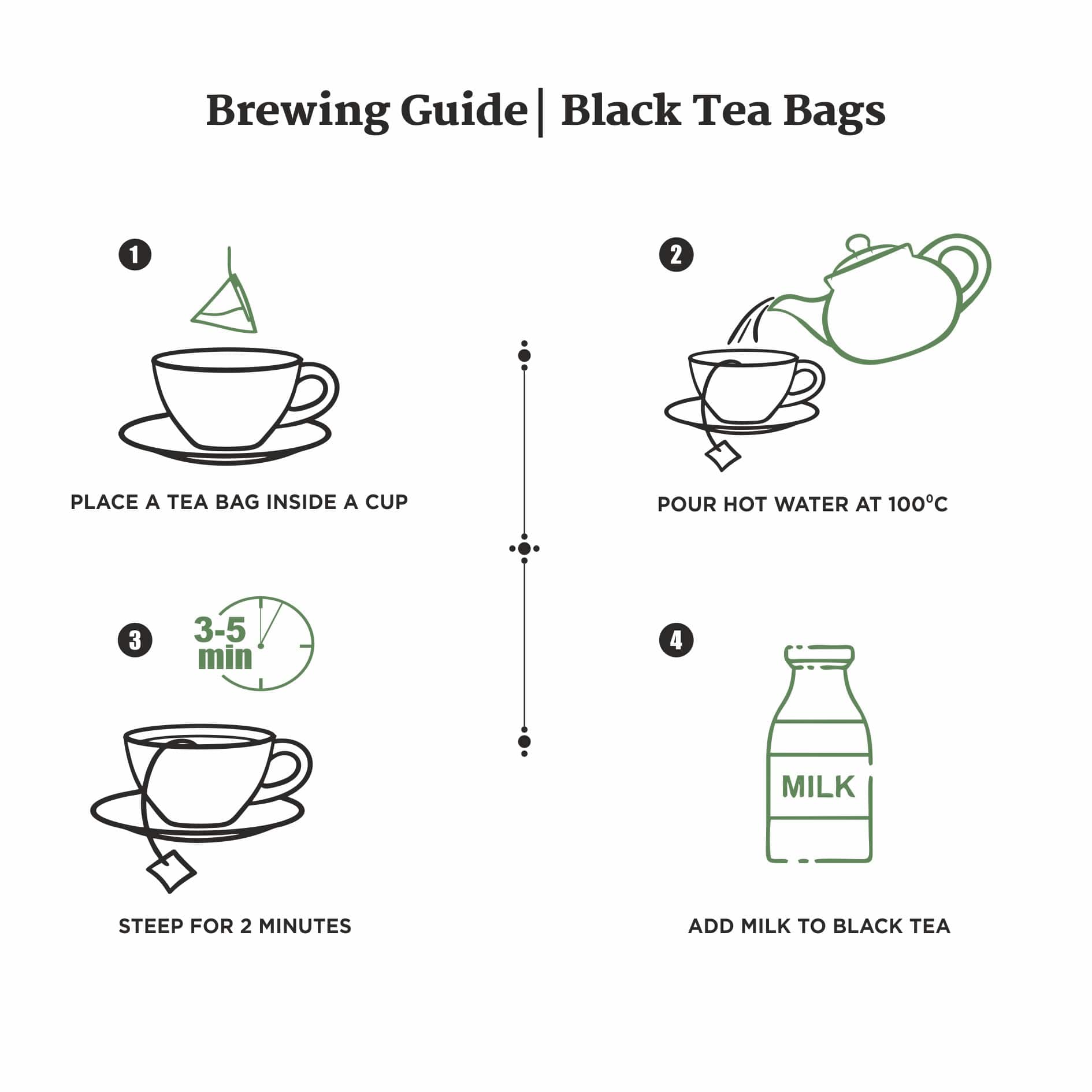 Black Tea Brewing Instructions