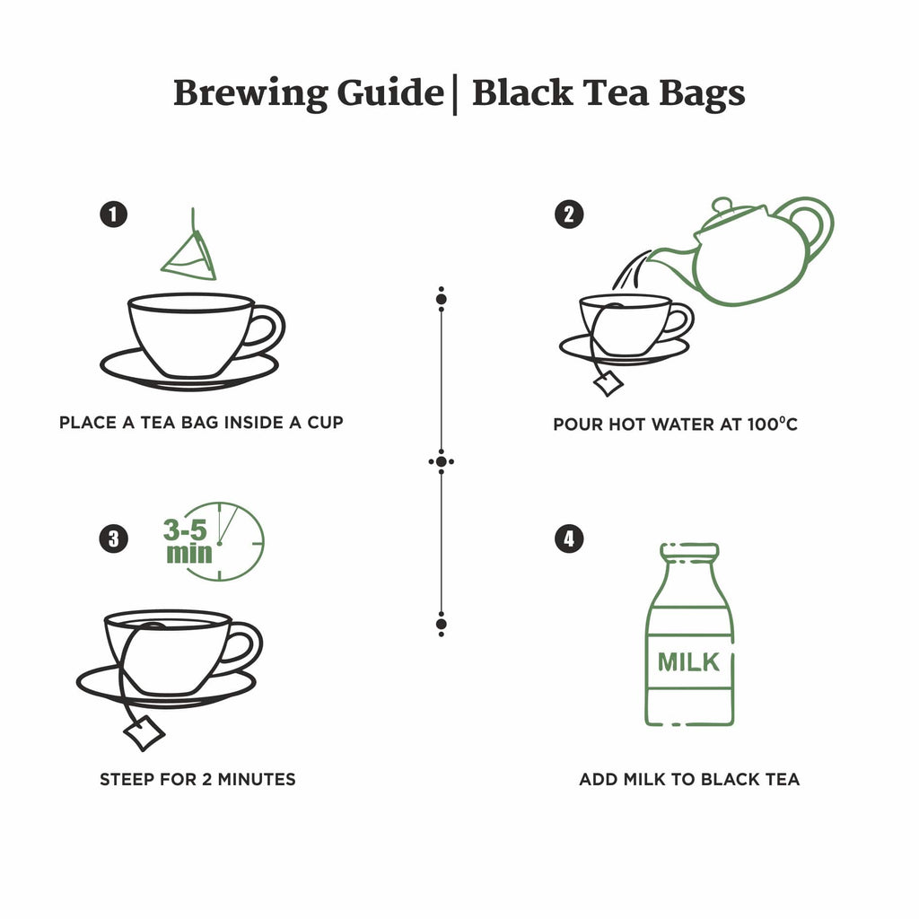 HOW TO BREW BLACK TEA BAGS