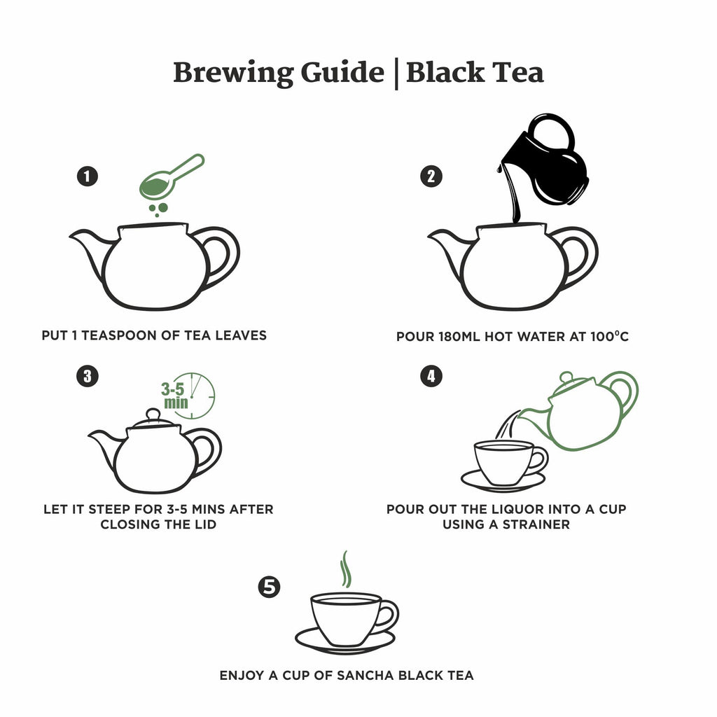 Black Tea Brewing Instructions