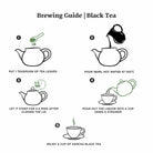 black tea brewing guide