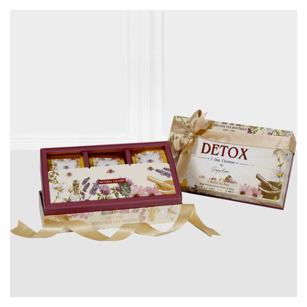 Detox Tea Kit