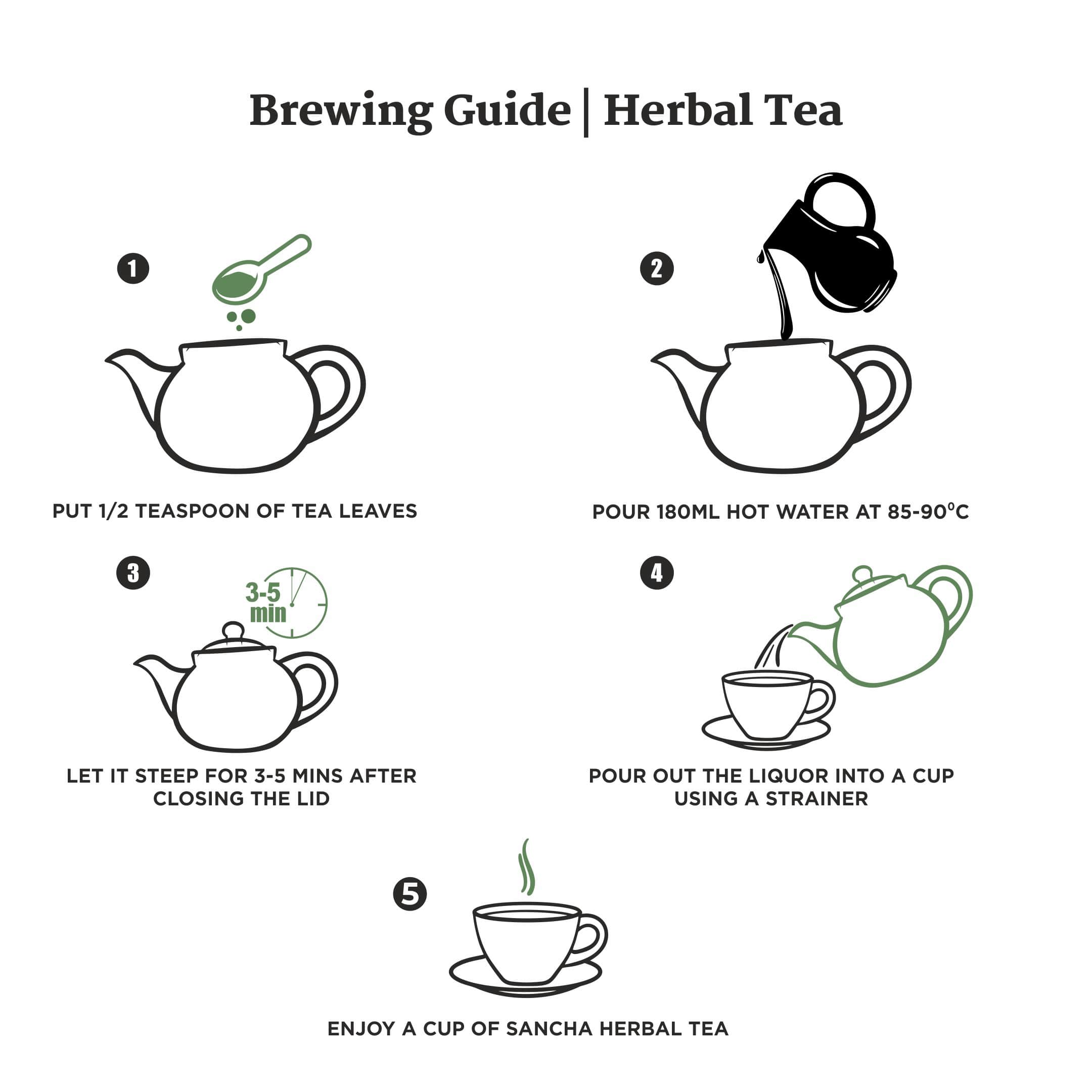 herbal tea brewing guide