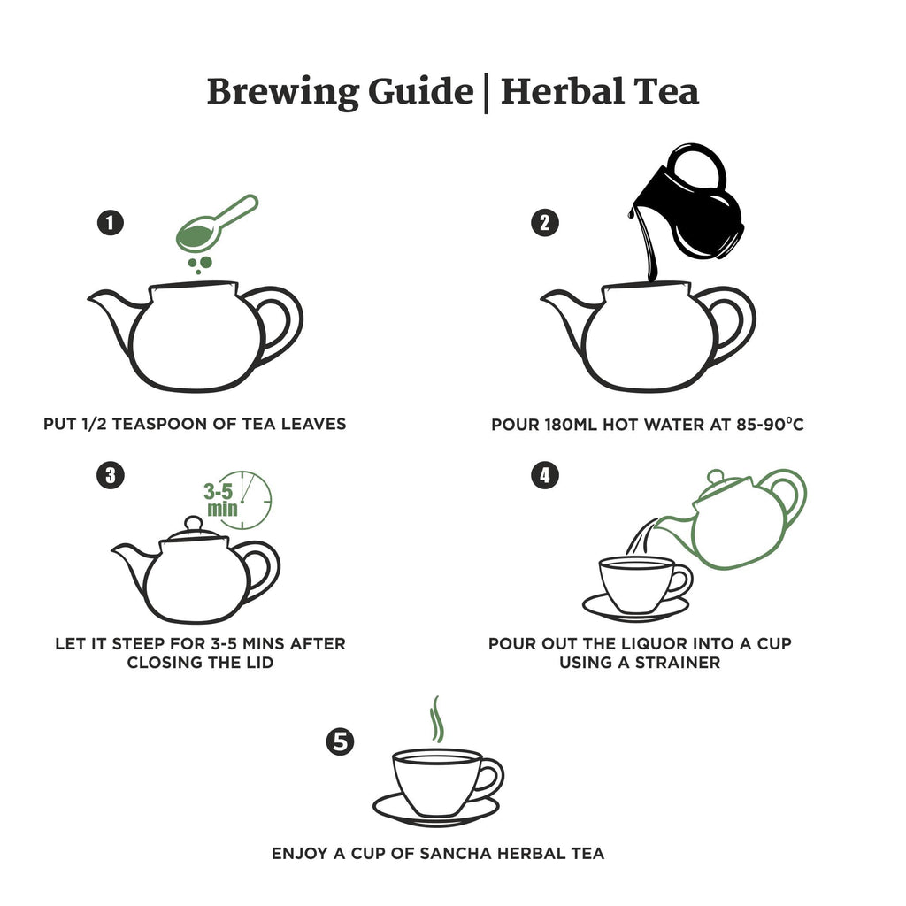Brewing Guide: Herbal Tea Bags