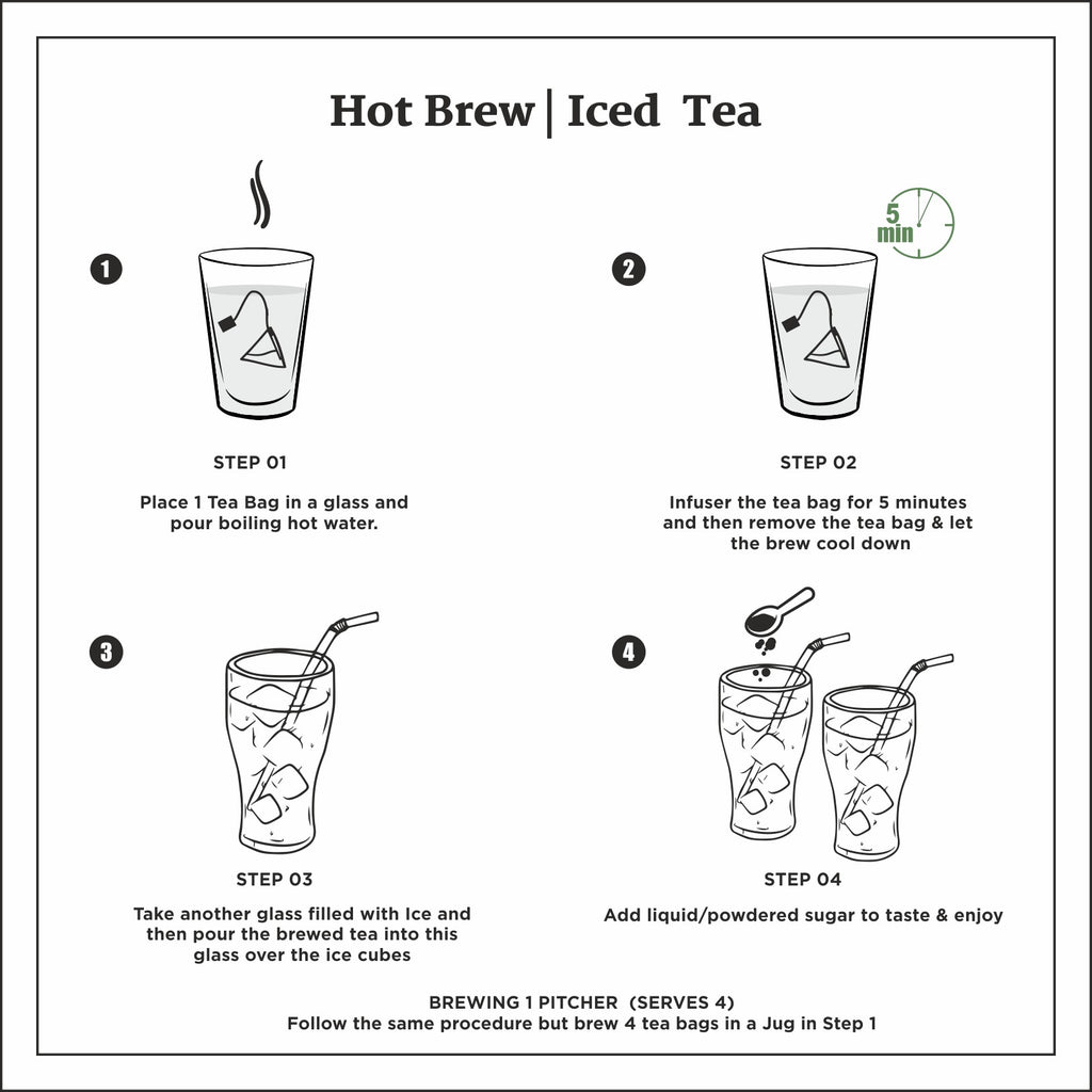 ICED TEA BREWING INSTRUCTIONS