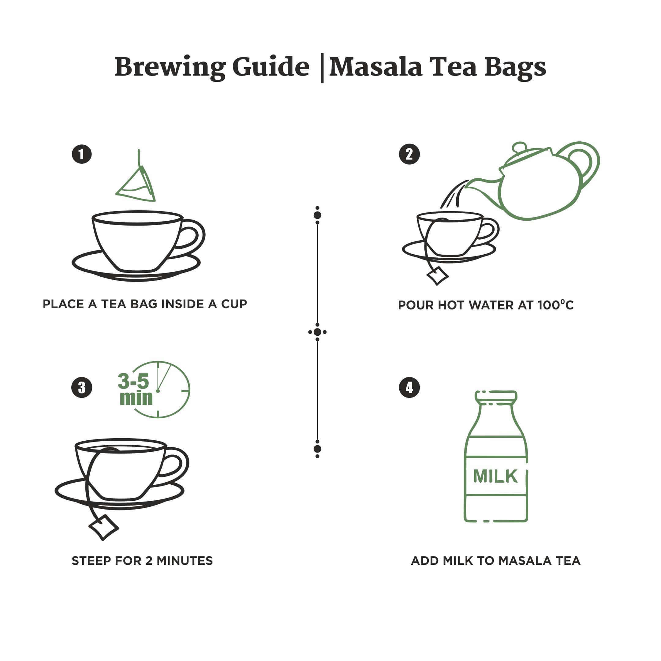 MASALA CHAI TEA BAGS