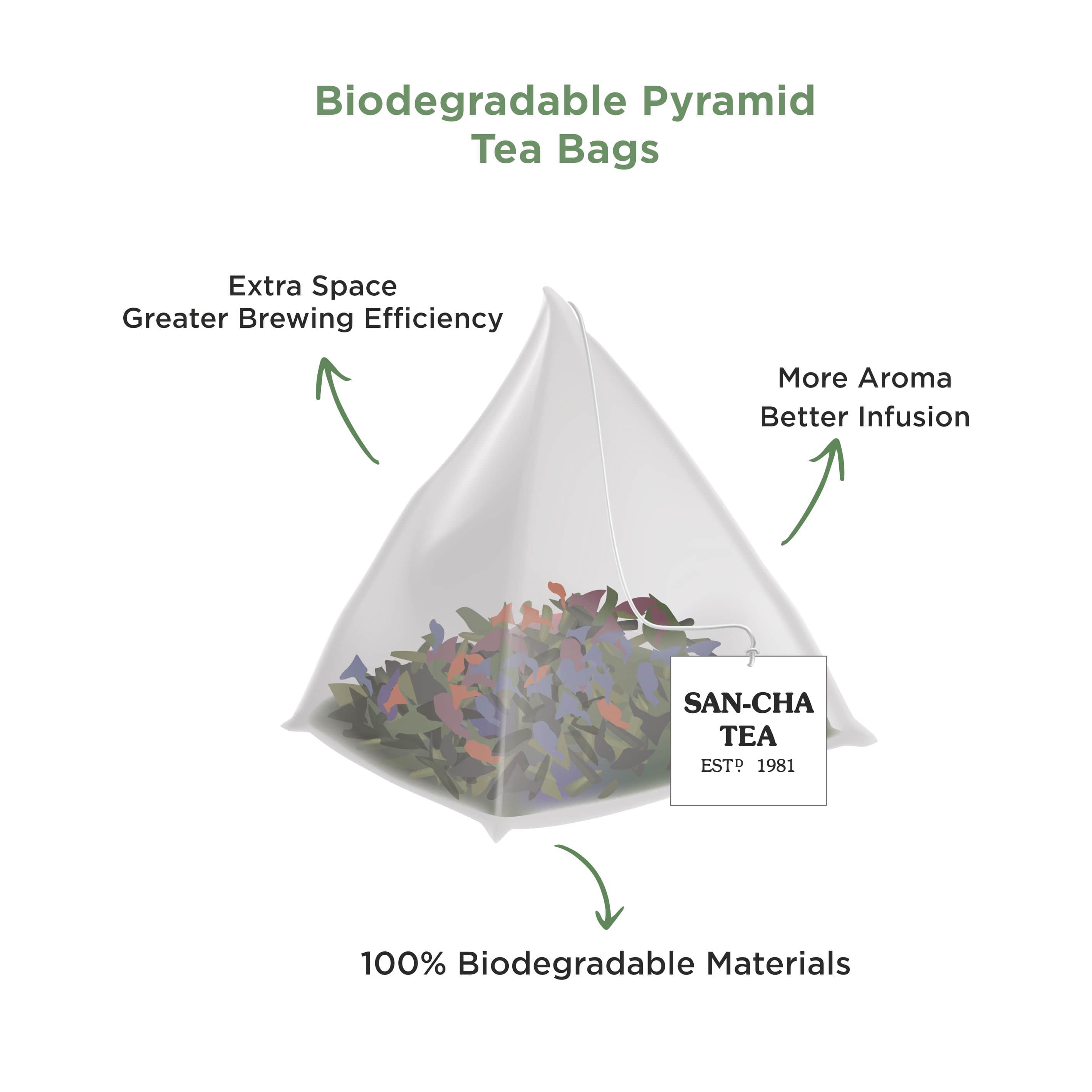 biodegradable tea bags