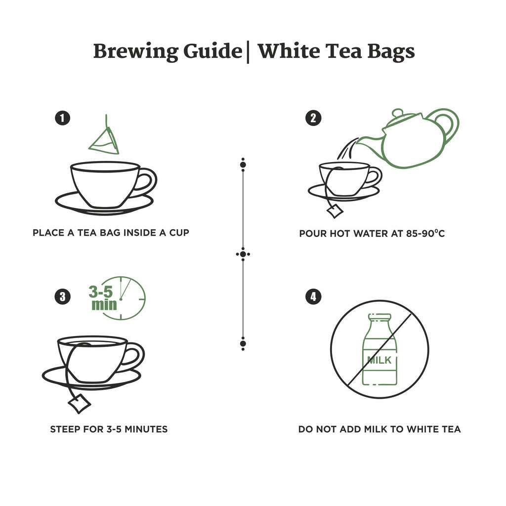 white tea brewing instructions